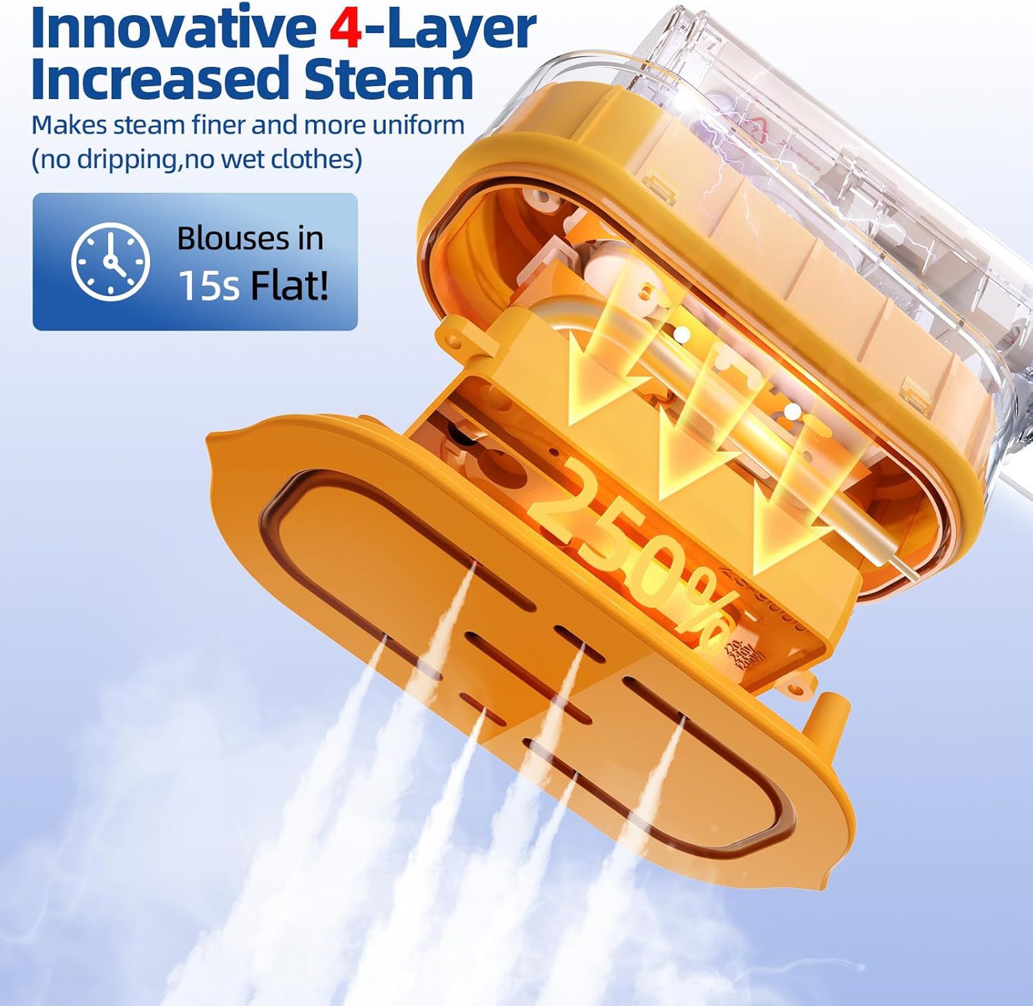 Household Vertical Fabric Steamer High Power Fast Wrinkle Remover_voghion.com