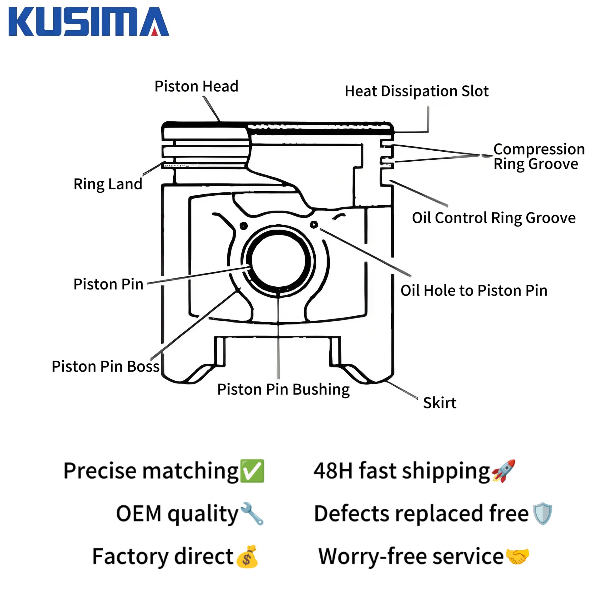 Forged Piston Components Suitable for Land Rover Jaguar Aj20D6 Aj300 Diesel Engine Kusma High Performance
