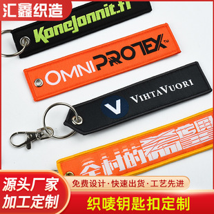 ���O耳׿۶� �Ʒ��b����耳׿ۂ���logo�̘˿��O�̄նYƷ���l