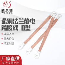 O�����~���m�o늿�Ӿ� ���~��a�ӵؾ��������������m�B�Ӿ�