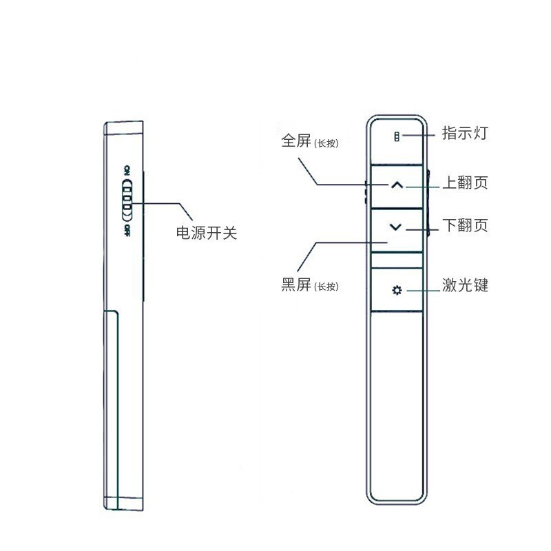 Deli 2802L Persposter Pen Long battery life PPT remote control computer multimedia security laser courseware teacher multi-function
