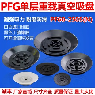 ���������P �Cе�ֹ��I���d�����P PFG-60/80/95/120/150/200