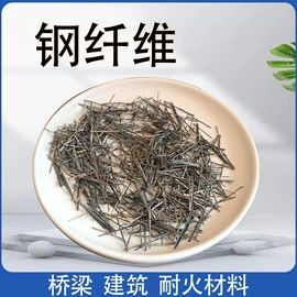 人造磨料;其他非金属;非金属粉末