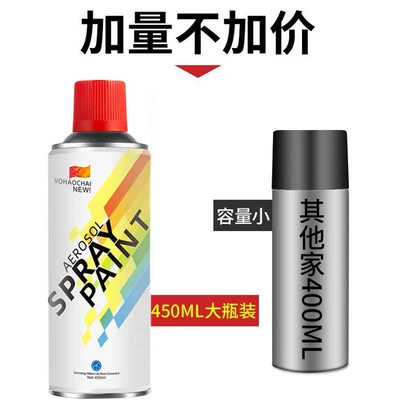 Avtomobil boya qələmləri: white black English 450ml