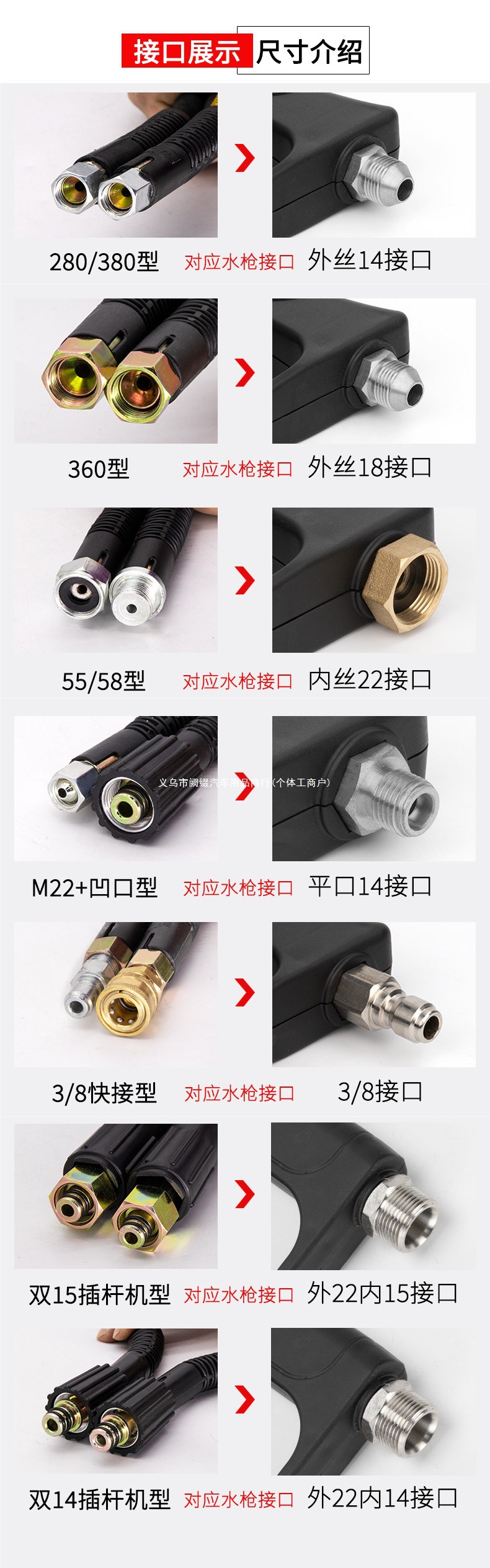 Car wash shop high-pressure water gun head, car washer gun head, Black Cat cleaning machine quick-connect car wash spray gun
