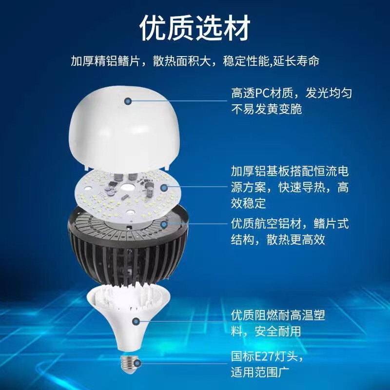 フィン放熱ハイパワー電球e27ねじ口ランプ超明るい倉庫工場現場省エネハイライト照明灯|undefined