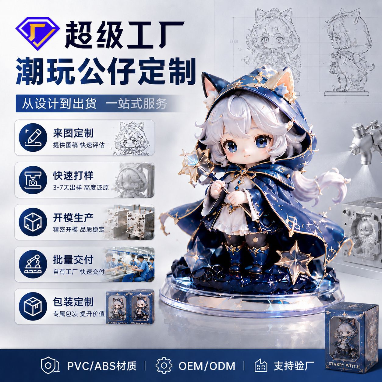 定制PVC潮玩周边盲盒卡通玩偶手办ABS注塑玩具文创礼品摆件定做