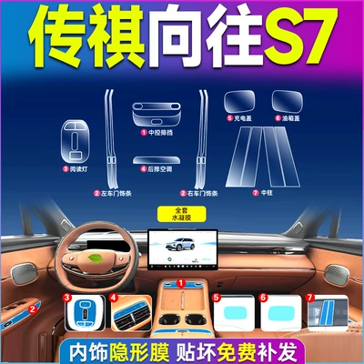 Parts, Legend, Car interior film - gac-trumpchi-s7-full-set-screen-not-included-tpu-film