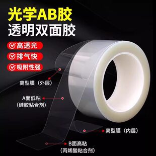 ��WAB�����p���z��͸���͜؟o�ۿ��Ƴ��p���x��Ĥ��͸PET�A���z