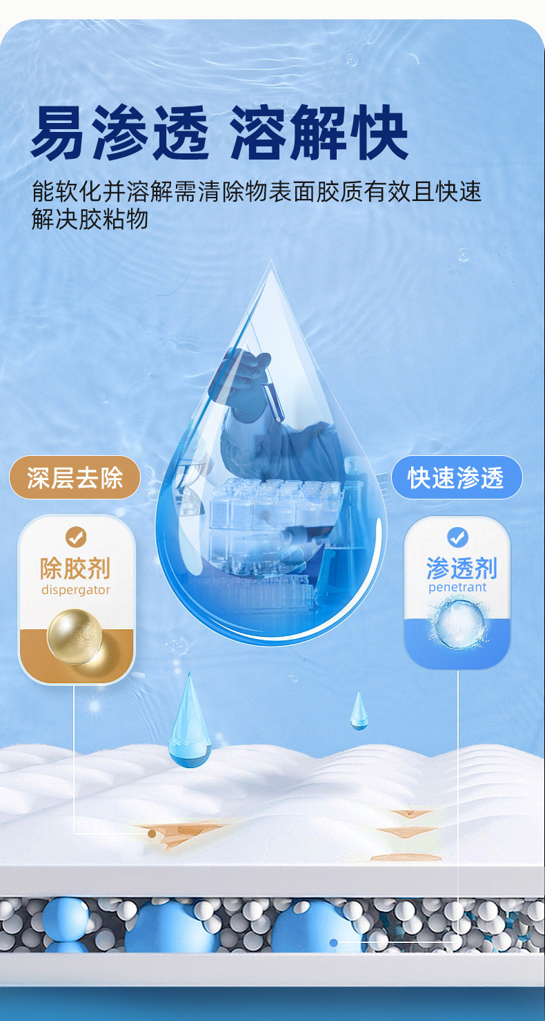 除胶剂（强力套_05.jpg
