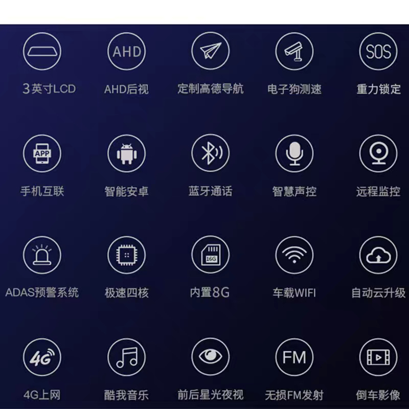 Ai-Operated 4g Dashcam with Dual Front and Rear Cameras, Low-Light Night Vision, Remote Monitoring, Bluetooth, Fm Transmitter for Ride-Hailing Services