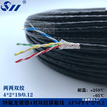 AFSPF�ط���2/3/4����y�Ƀ��p�g���ξ�2/4/6/8о485��̖��ͨӍ��