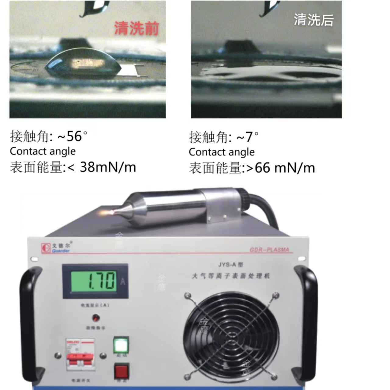大气常压等离子清洗机 表面处理设备