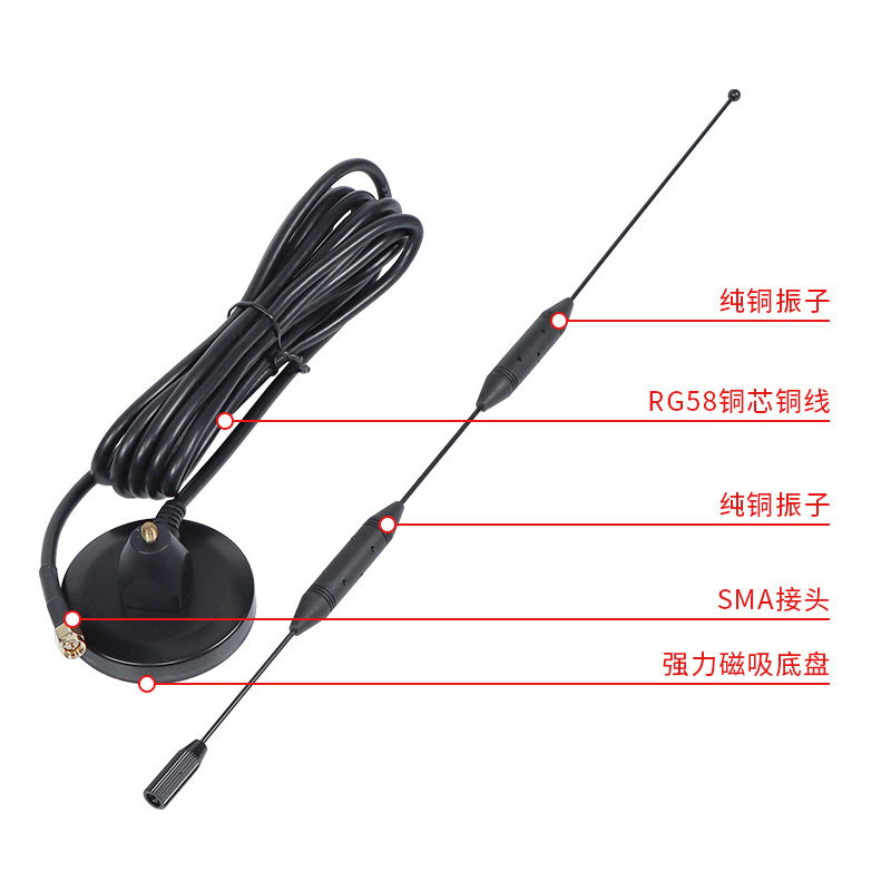 ��������GSM��824-960Mhz)���������ߴ�����ȫ��Ӵ�ͭ���ź��ȶ�