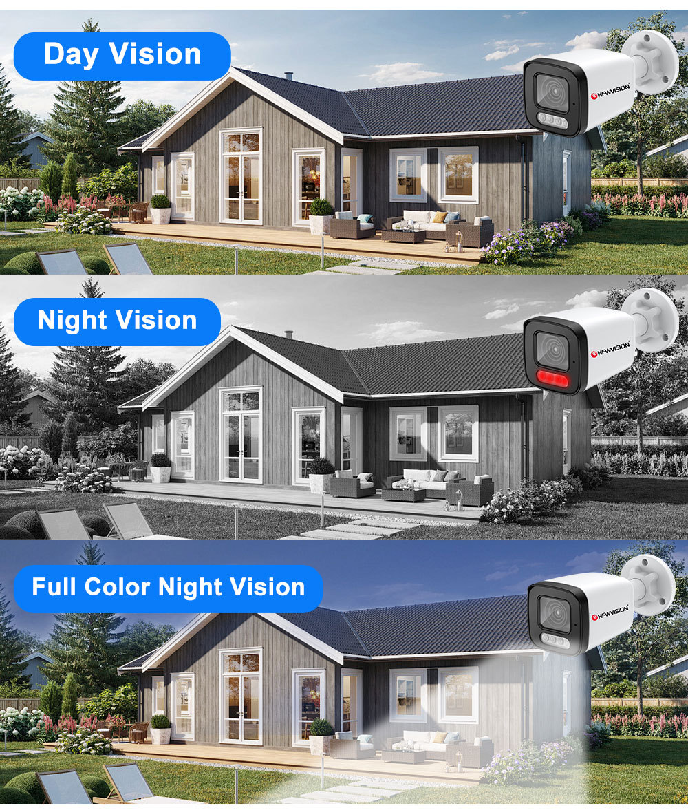 4 kanallı 8MP POE kamera, çift yönlü ses