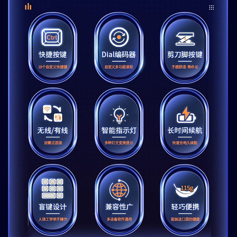 회화의 왕 K20 태블릿 손으로 그린 보드 외부 바로 가기 키 컴퓨터 그림 그리기 화면 미니 USB 무선 키패드
