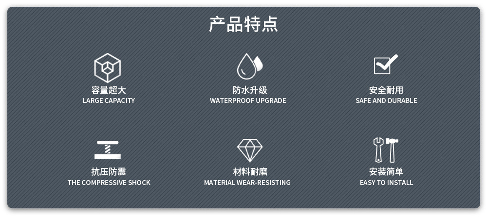 Stainless steel bottom plate waterproof quick release motorcycle trunk aluminum alloy tail box 28L/36L/45L/55L/65L