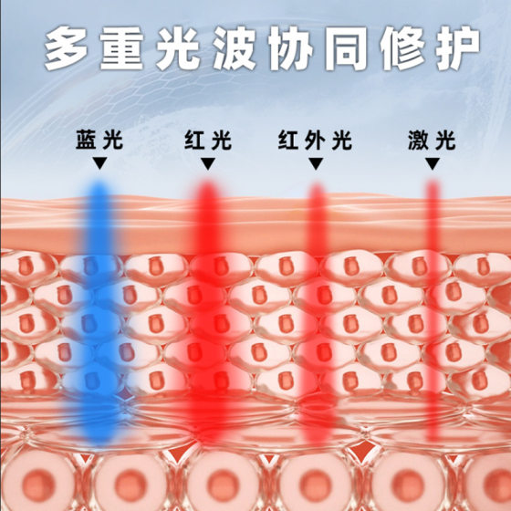 Cross-border laser hair cap red blue light hair care hair helmet hair growth infrared light therapy physiotherapy home