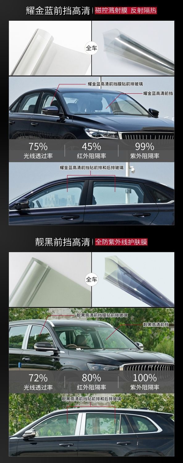 China Aerospace Sanyou Car Window Film High-Definition Front Windshield and Front Passenger Door Sun Protection and Heat Insulation Film