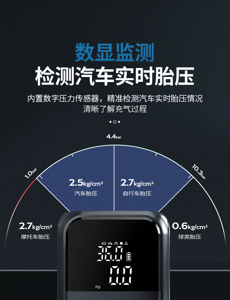 Cross-Border Car Air Pump, Portable Wireless Inflator, Automatic High-Pressure Inflator for Car Tires, Fast Inflating