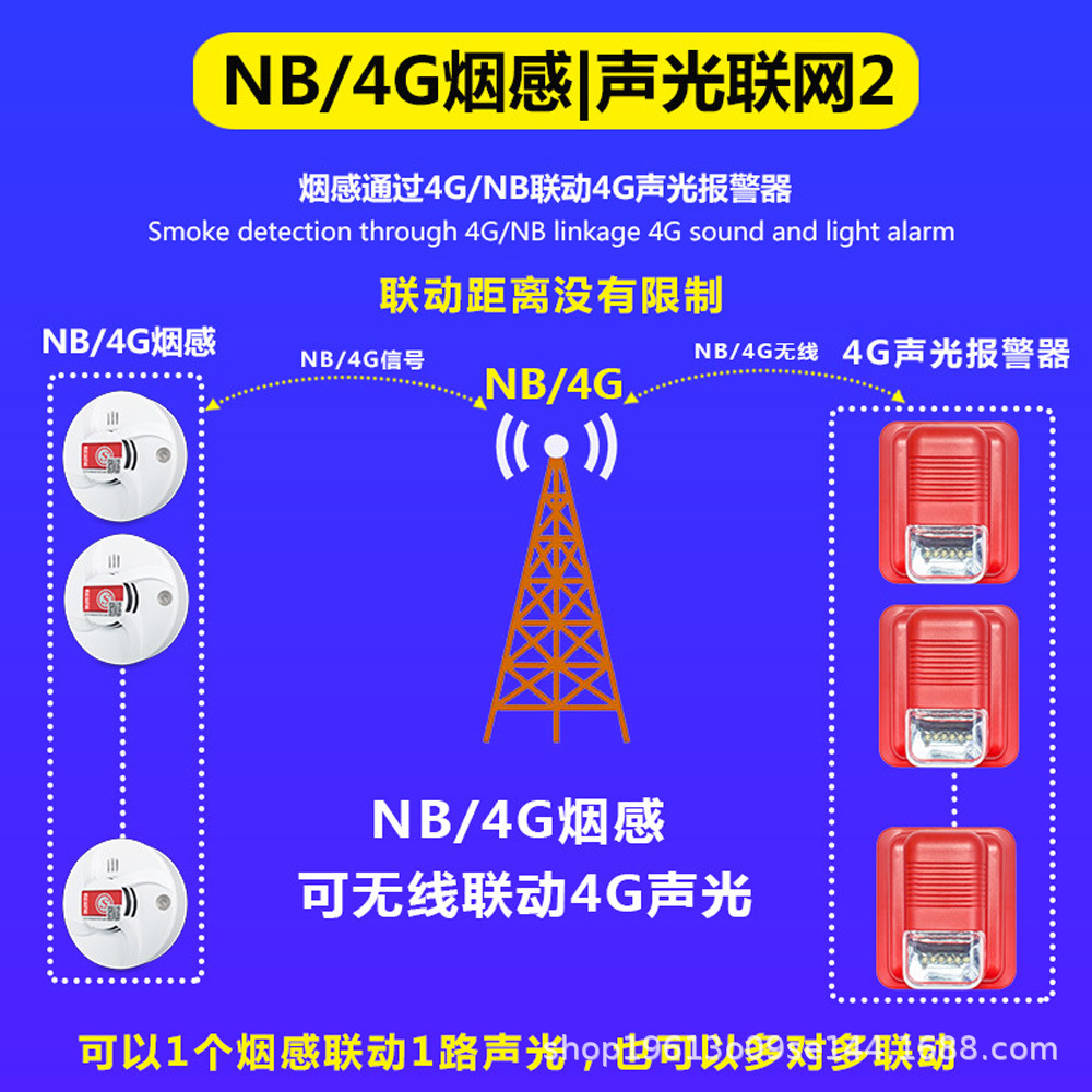 NB和4G烟感探测器