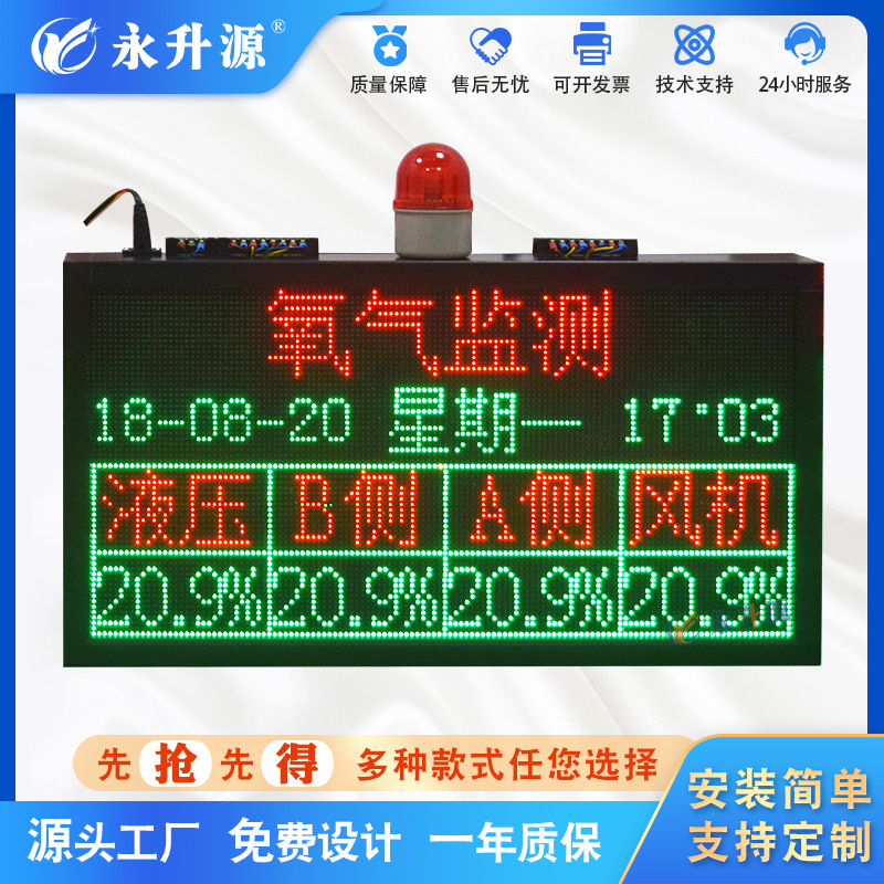 ��ҵ��������Ũ�ȼ����ʾ�������⿴��O2��ⱨ��LED���ӿ���