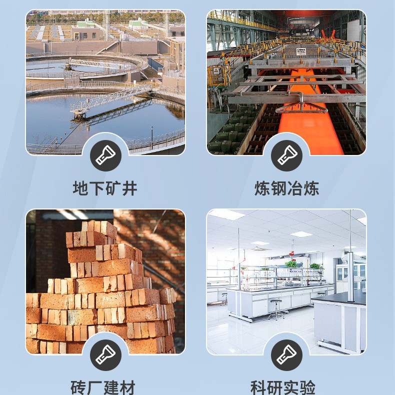 �ڹ�ʽһ����̼��������� ��ҵ�������� CO Ũ�ȼ��̽ͷ�����