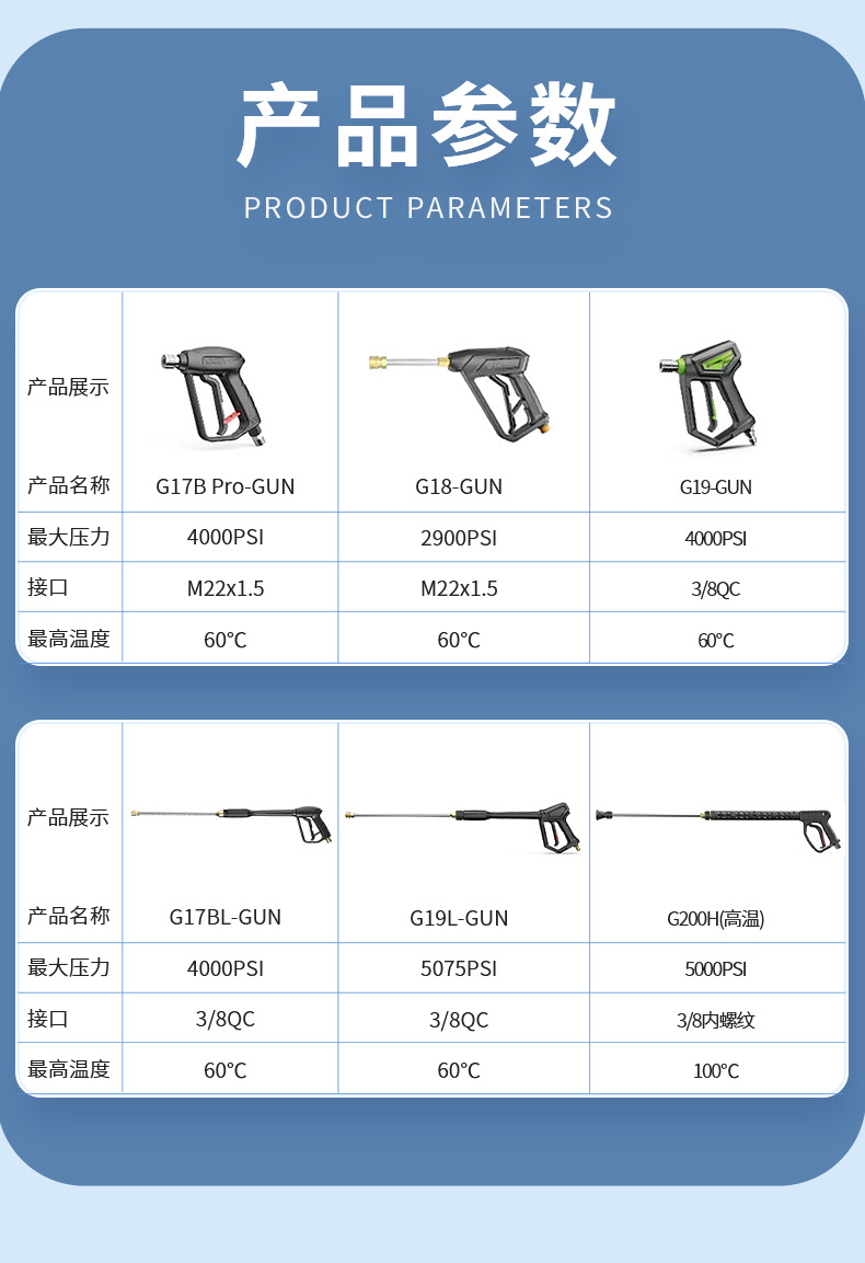 Green Dominator Ultra-High-Pressure Cleaning Water Gun Car Wash Machine Fast Short and Long Water Gun Brush Car Pump Car Washer Commercial High-Pressure Water Gun