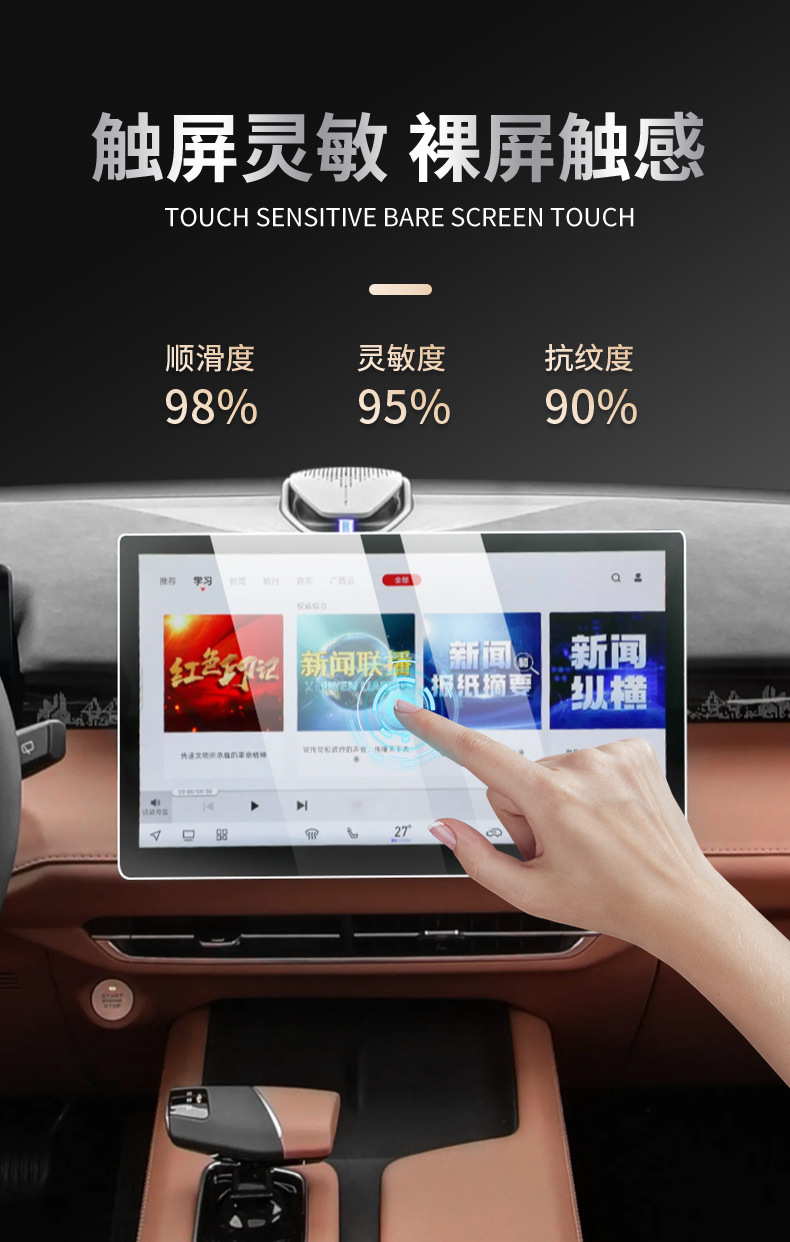 Suitable for 25 Changan Uni-Z Instrument Navigation Screen Tempered Film N Central Control Protective Film Modification Supplies