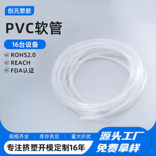 �ǘ˿ɶ��ƔD��PVCܛ���͜ص�Һݔ��͸���F��ܛ�������}ˮݔҺ��