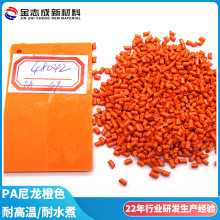 ���������ߜس�ɫĸ��pa������ˮ�����w��ע��/�D�����zɫĸ�w��