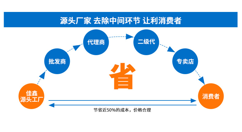 纹路卷膜详情页(定制版)_12