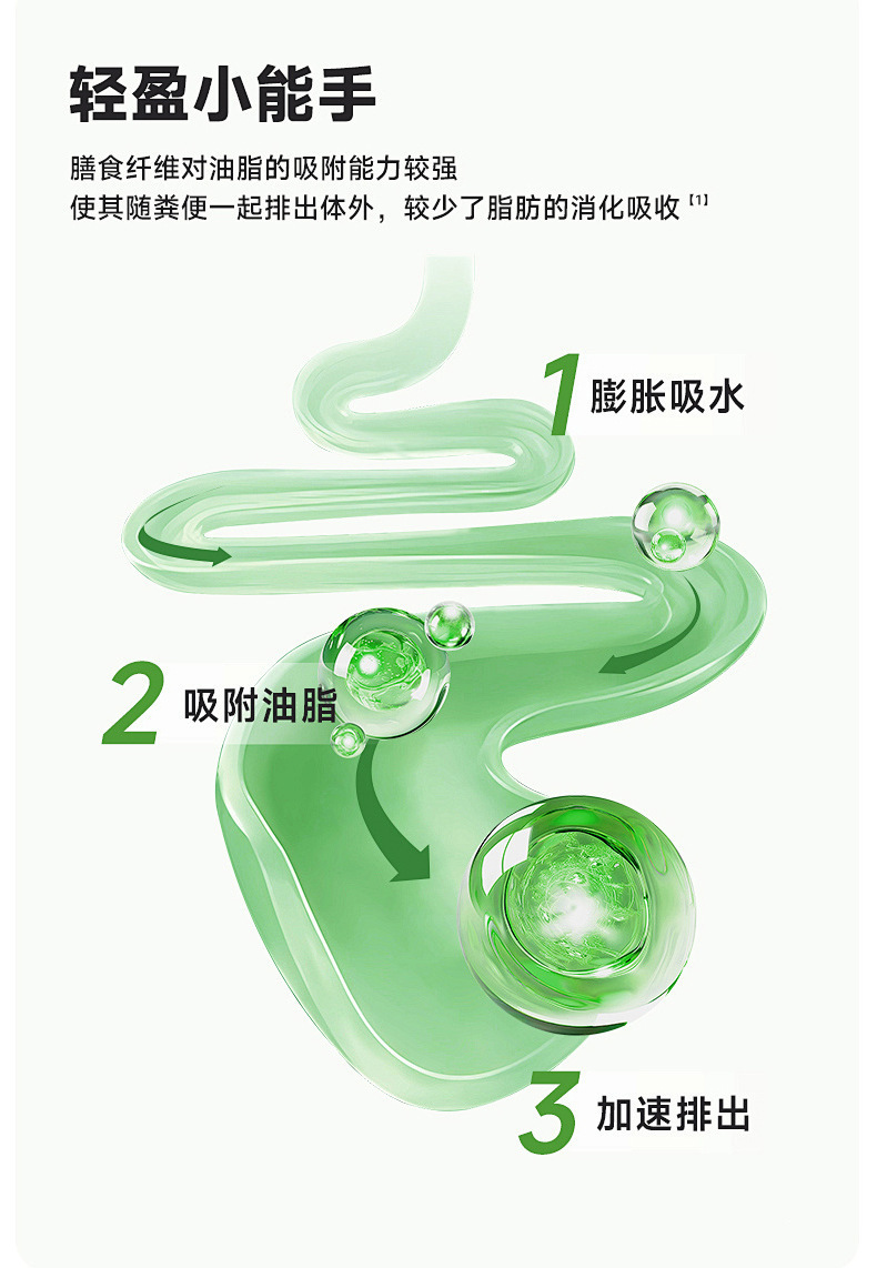 Kale Freeze-Dried Powder Qing Zhi Green Juice Powder Dietary Fiber Meal Replacement 30g 3g x 10 Sticks preparation