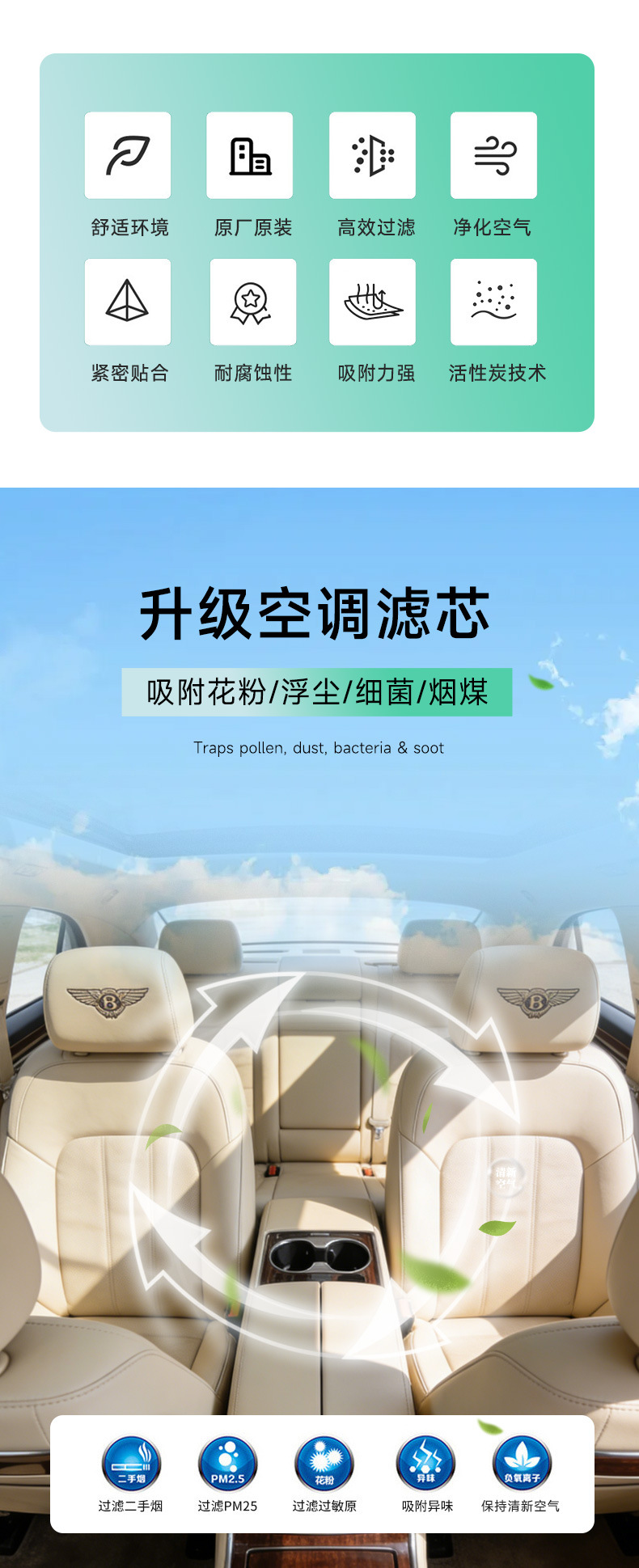 N95 Aromatherapy Air Conditioning Filter with Activated Carbon and Fragrance Car Filter Purifier Cross-Border Foreign Trade Wholesale