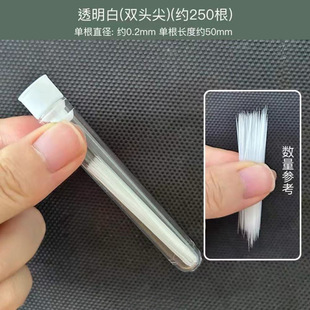 ����؈���� ͸���׼��^���  ��ż���� �}���� ������DIY