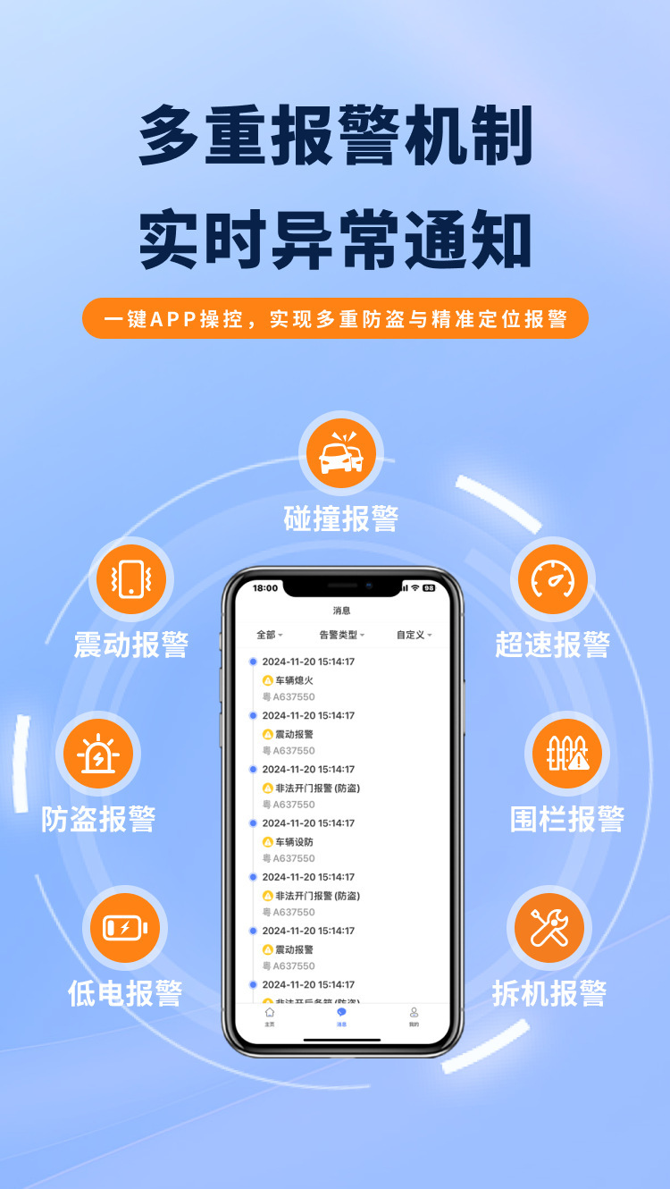 Vehicle Gps Locator 4g Network Relay Motorcycle Car Remote Oil Cut Off Electric Anti-Theft Car Tracker