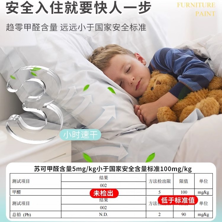 Pintura para madera a base de agua para puertas de madera, madera, renovación de muebles antiguos, cambio de color, revestimiento protector para productos de madera, pintura para muebles, pintura vintage.