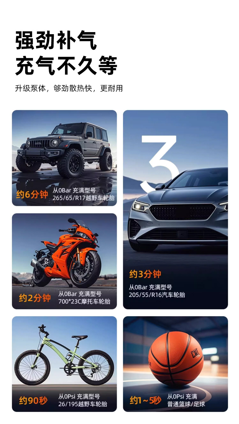 Car Air Pump, Portable Smart Wireless Digital Display Inflator, Multi-Functional Tire Emergency Car Air Pump