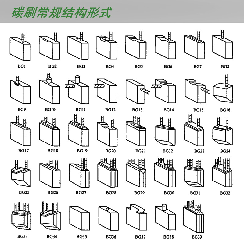 碳刷常规结构形式0202