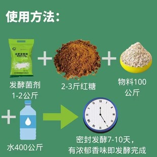 ˮ�ʰl�̈́����ɶ��ɻ������~���׾�ø�p������ˮ�����B�h��������