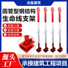 䓽Y��������֧�� �߿����I�����䰲ȫ���U ��ȫ�K���U ��ȫ֧��