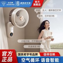 �ʯ�Ʊ��ȼ���ѭ�h���p���ڒ�ʽ�L�ȏN�������b����L��SJ