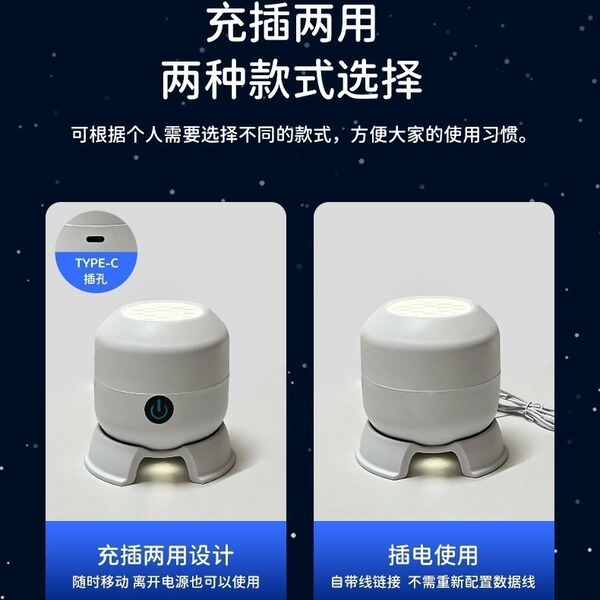 Cross-border LED rotating projector light for Christmas