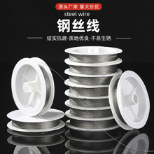 0.23mm䓽z�������ֹ�DIY����r�к��s��朴��龀�Y���ִ�䓽z��