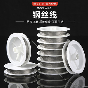 0.23mm䓽z�������ֹ�DIY����r�к��s��朴��龀�Y���ִ�䓽z��