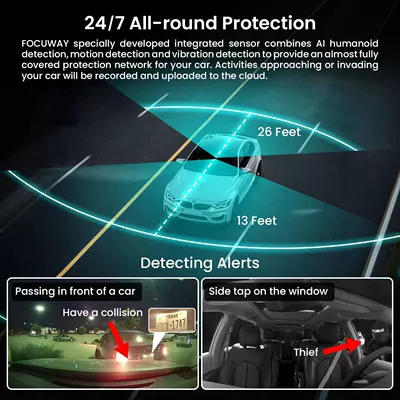 Remote Real-Time Monitoring, Front and | Driving recorder