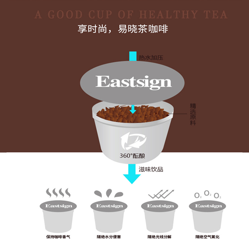 K-CupʽŨȽ ʽڿȼkeurigһ