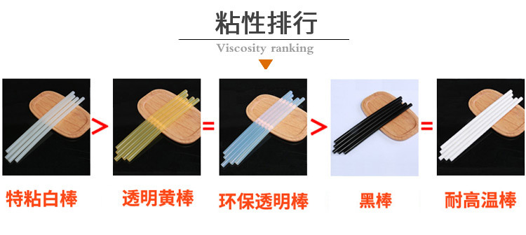 【胶棒厂家批发】透明白热熔胶棒 7MM手工高粘胶棒 11MM热熔胶棒详情3