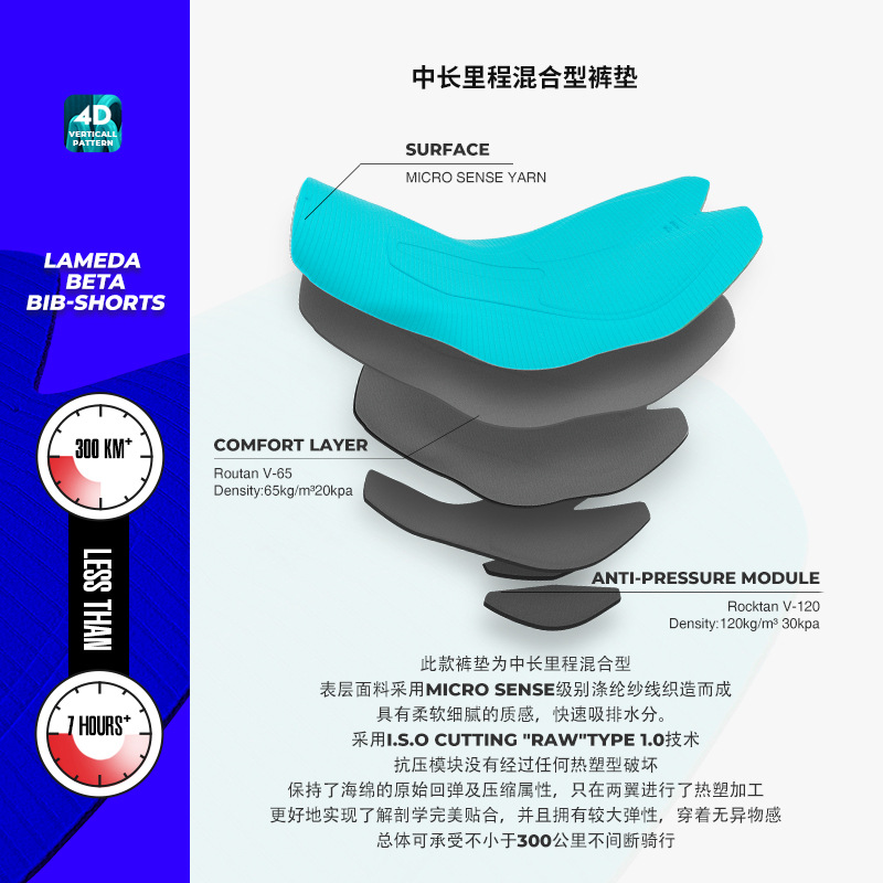 兰帕达新款骑行背带裤夏季男短裤公路山地自行车加厚坐垫骑行裤