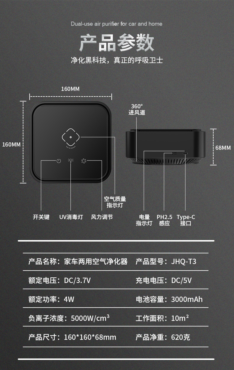 Cross-Border Car Air Purifier Formaldehyde Removal Sterilization Car Negative Ion Air Purifier Manufacturer Wholesale Gifts